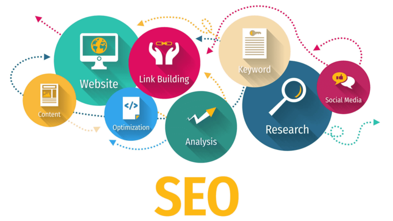 Search Engine Optimization Essentials